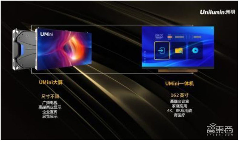 揭秘Mini LED,苹果三星纷纷入局,国产面板弯道超车最佳方案 | 智东西内参