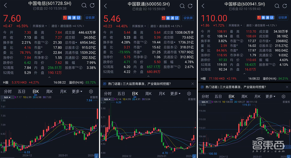 别等苹果AI了!7大中国手机厂接入DeepSeek,还是满血版