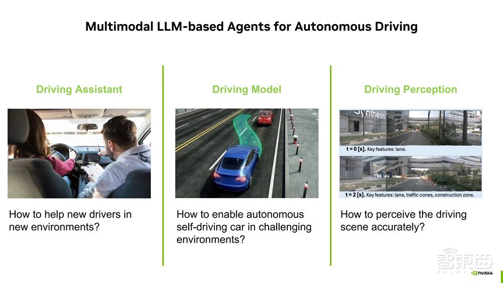 基于多模態(tài) LLM 的自動(dòng)駕駛智能體 | 公開課回顧【附PPT下載與完整回放】