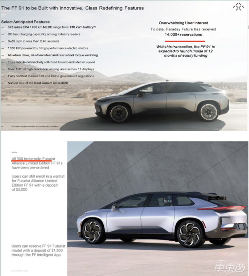 永远卖不出一辆车？贾跃亭FF公司被做空，27页报告揭秘