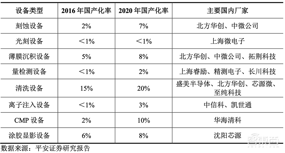 无锡首富之子,29岁拿下半导体设备IPO!