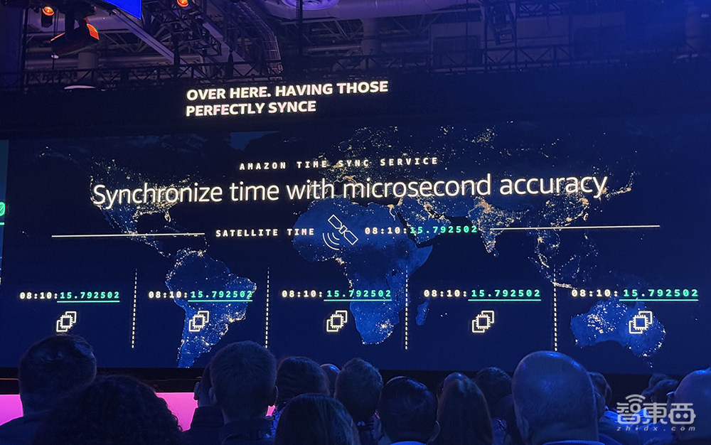 亚马逊连甩6款大模型！推出3nm AI训练芯片，最强AI服务器算力爆表