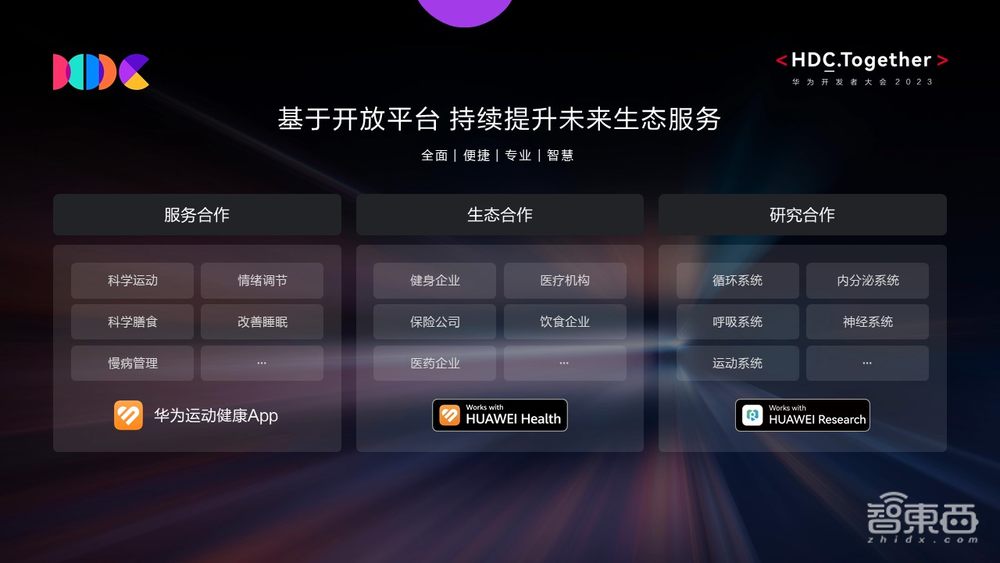 首秀智能手表黑科技,华为如何连续四年拿下国内第一?