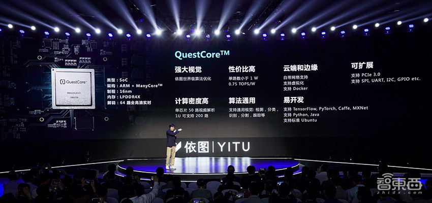 深度：32家公司决战云端AI芯片！