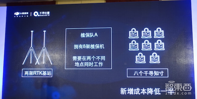 牵手千寻位置 大疆植保无人机高精度定位服务落地