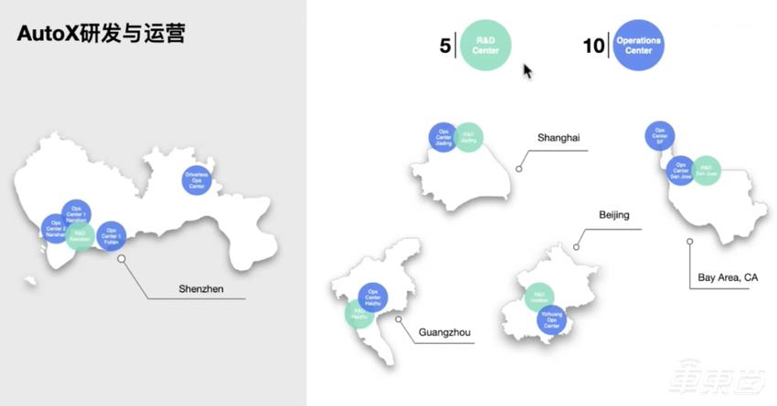 AutoX肖健雄:实现无人驾驶商业化,要具备4点因素
