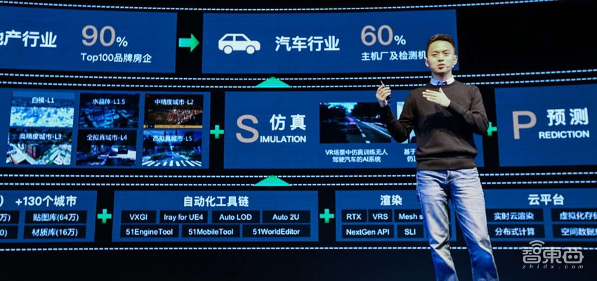 51VR推3款新产品 要用自动驾驶仿真和智慧城市管理系统克隆地球