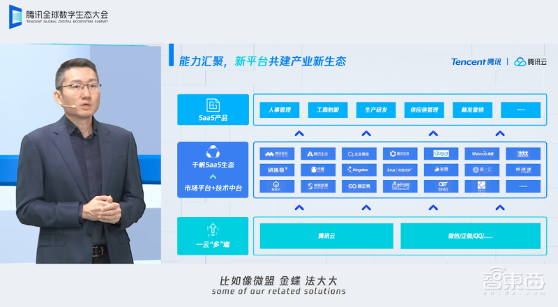 腾讯全球数字生态大会干货:投100亿建生态,发重磅报告,产学研大佬齐现身