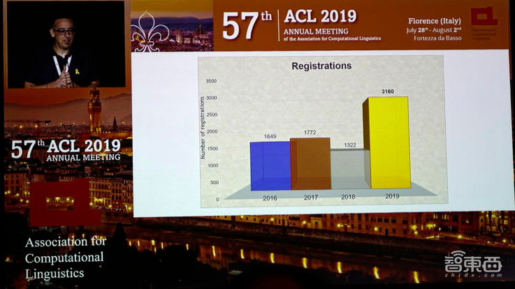 用AI消灭水军新突破!哈佛和IBM联手研究,让机器评论秒现身