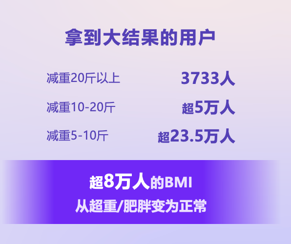 直击外滩大会:帮全网减了500万斤的阿福 硬件厂商排队“找上门”