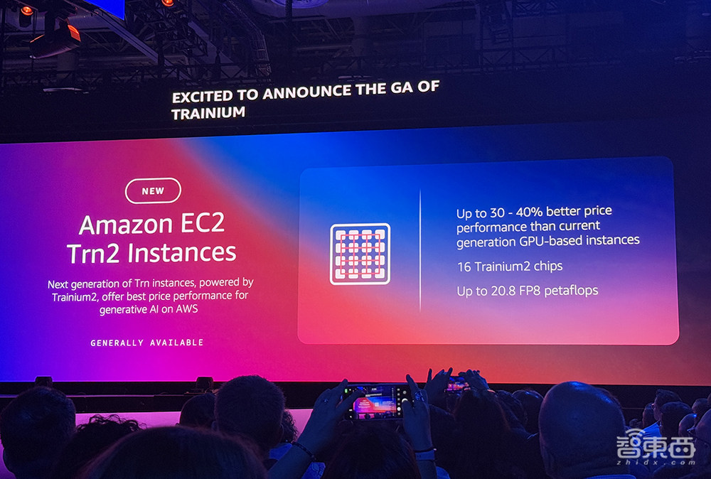 亚马逊连甩6款大模型!推出3nm AI训练芯片,最强AI服务器算力爆表