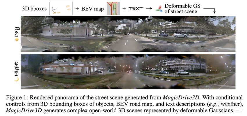 理想甩出全程端到端，猛追华为！3篇论文看懂李想的野心