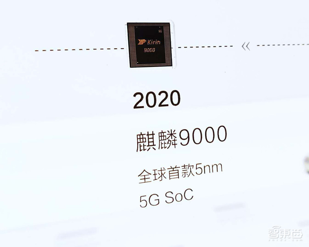 首发:华为麒麟9000大战苹果A14,5G和性能谁更强?