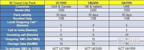 智东西晚报:英特尔153亿刀收购Mobileye,滴滴美国研究院将落户硅谷