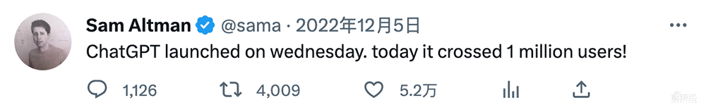 时间线复盘ChatGPT爆火之路：改变互联网圈的两个月