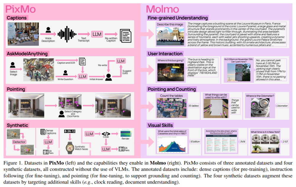 計(jì)算機(jī)視覺界“奧斯卡”揭榜！華人霸榜CVPR 2025，突破3D視覺瓶頸