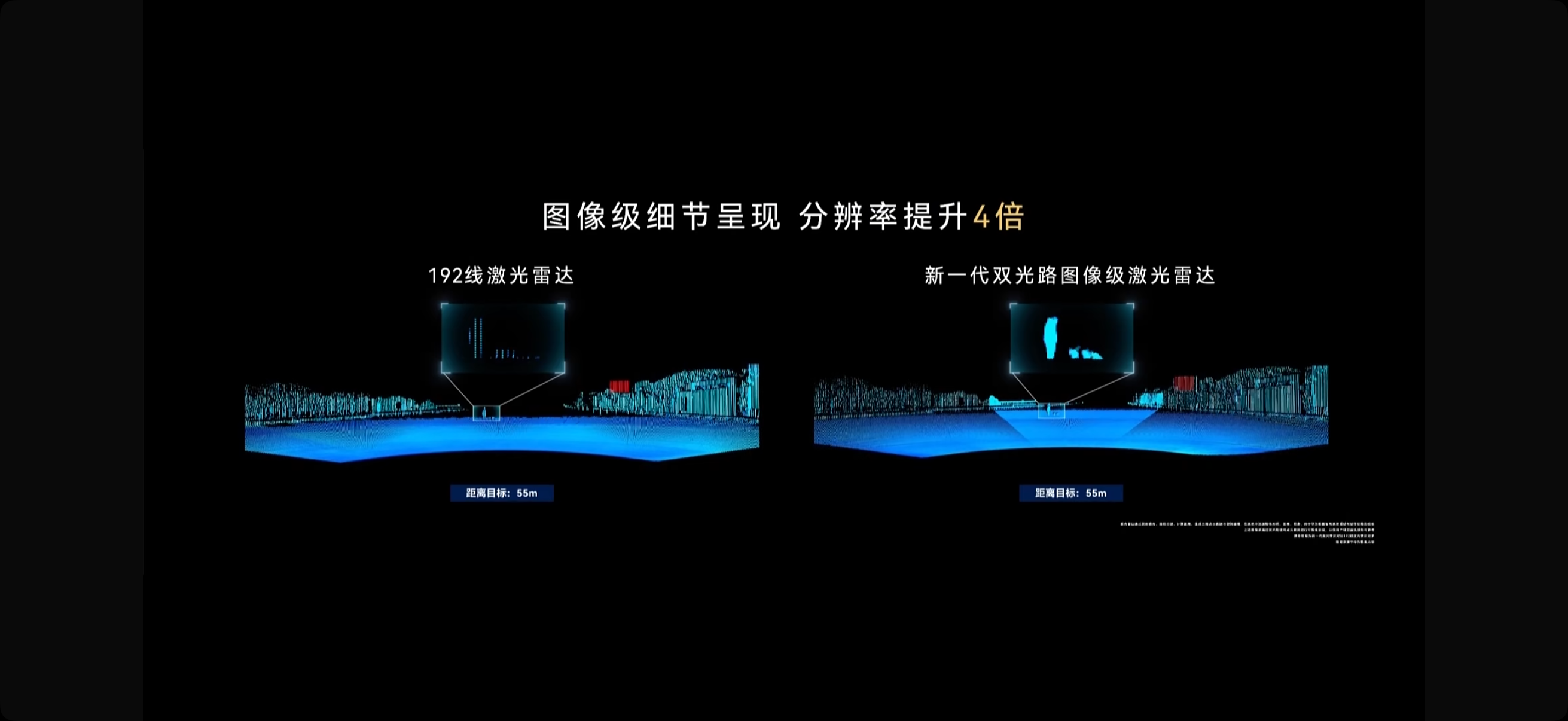 全球首发896线激光雷达！120米稳识小目标，首搭鸿蒙智行超豪车型