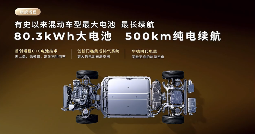 朱江明和费翔一起发零跑车皇!增程配80度大电池,“全身名牌”登场