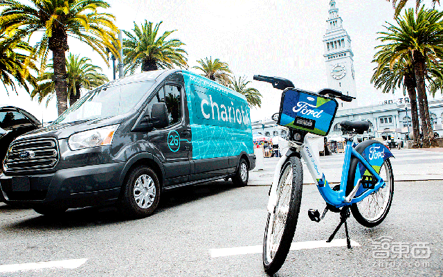 从改造校园僵尸单车到获滴滴上亿投资 小黄车ofo是怎样逆袭的?