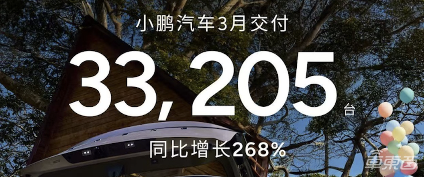 13大车企3月新能源销量：比亚迪37.7万辆领跑，吉利小鹏零跑增长超一倍