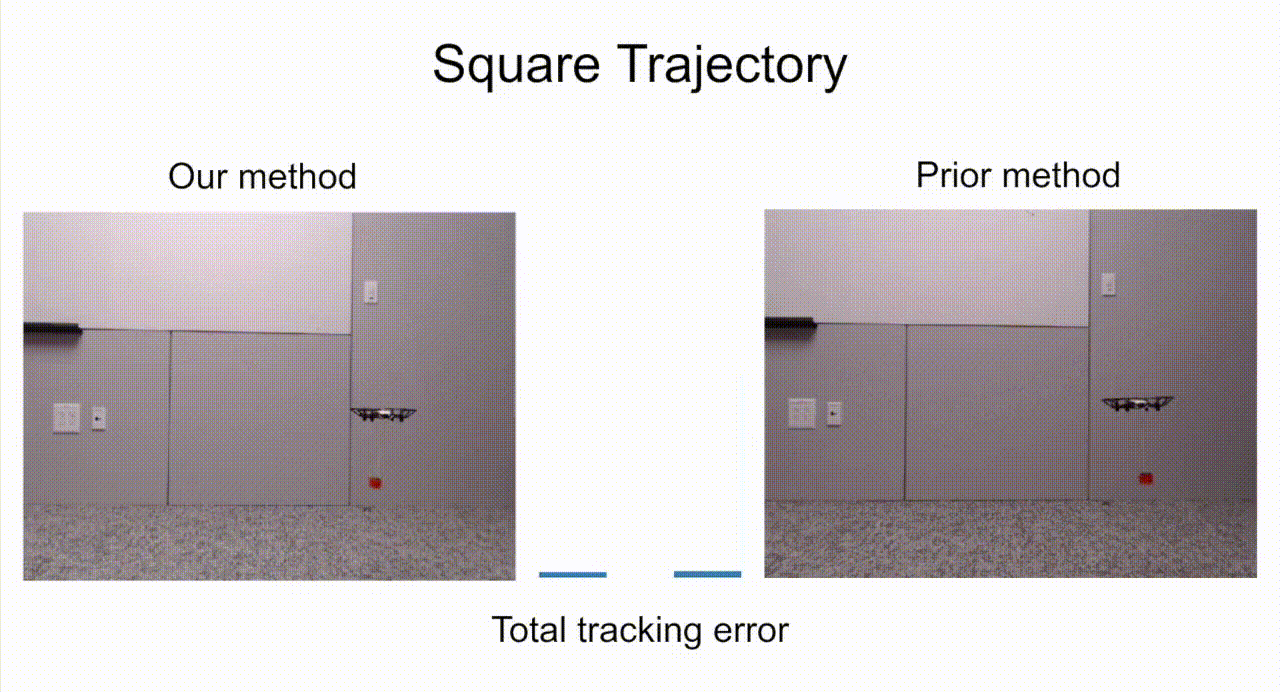 无人机能干体力活!装卸、运输货物都可以,人类要被解放了?