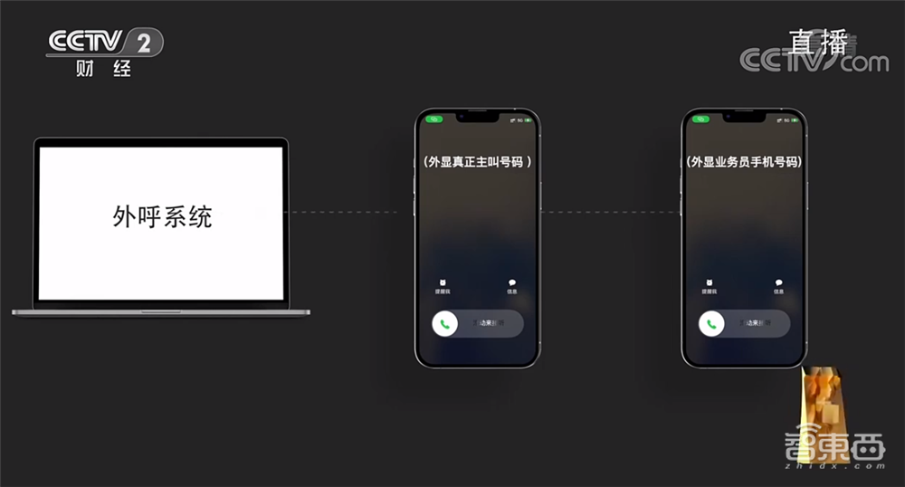 太可怕!儿童智能手表竟成偷窥器,315重锤个人隐私泄露