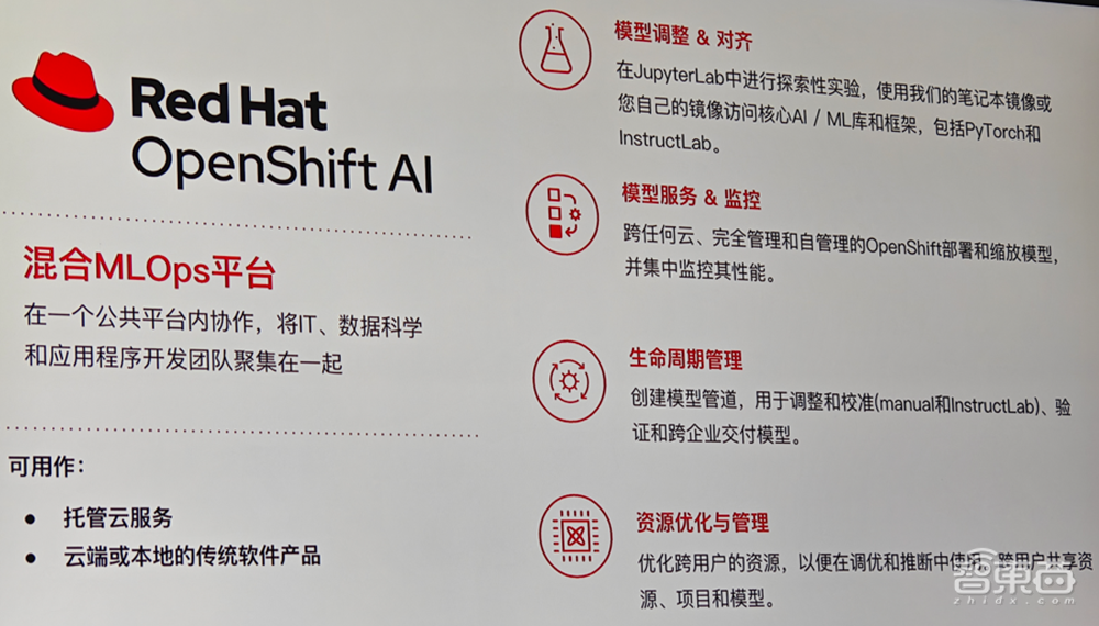 开源AI进入企业!红帽揭秘混合AI落地关键,端到端AI平台三步走