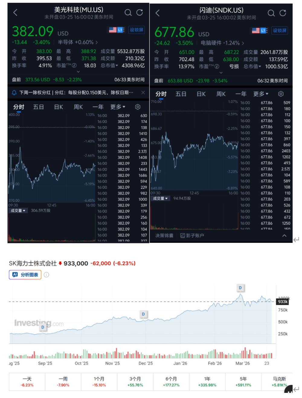 谷歌冲破内存墙!新算法内存占用暴砍83%,速度提升8倍!