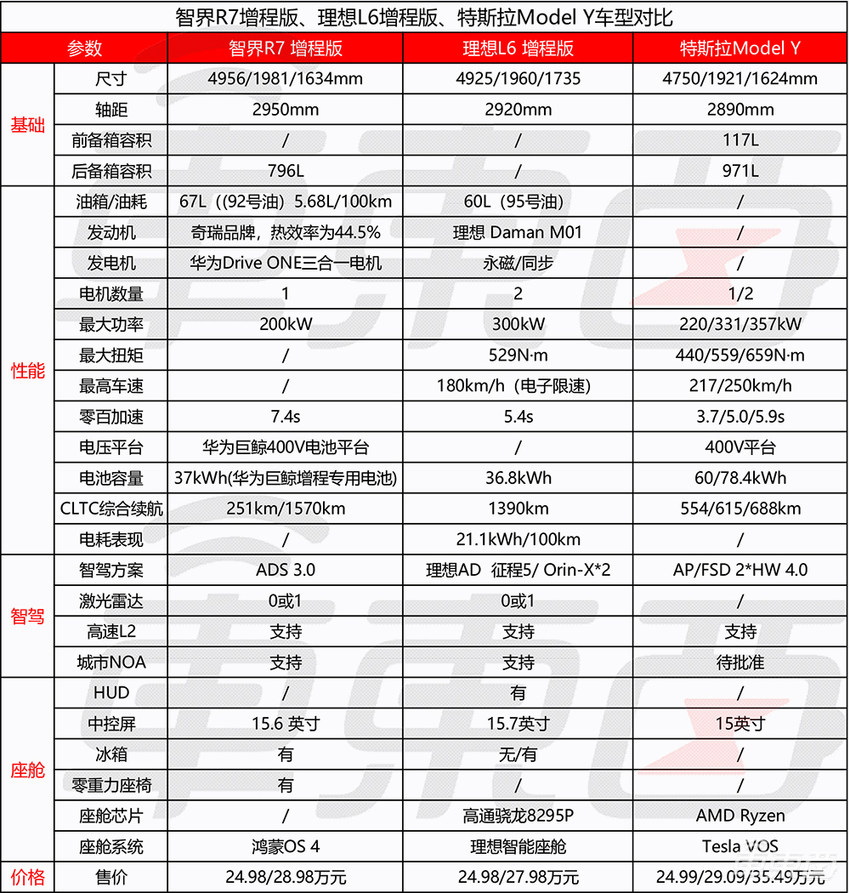 余承东的武林大会：四界掌门围坐，一起定了个大目标，透露几个小消息