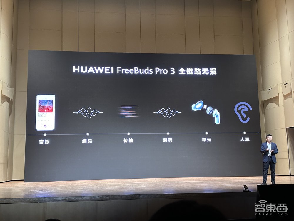 揭秘华为四大音频技术底座：自研麒麟A2芯片、无损传输、超感知原声双单元、降噪算法