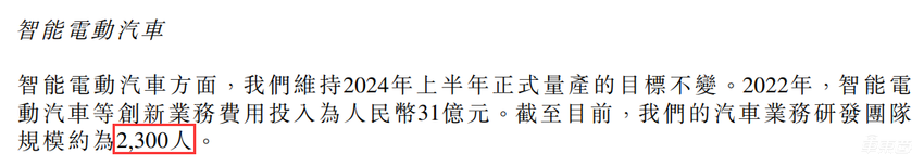 小米造车两年的三个关键词：50亿、401项专利、2300人