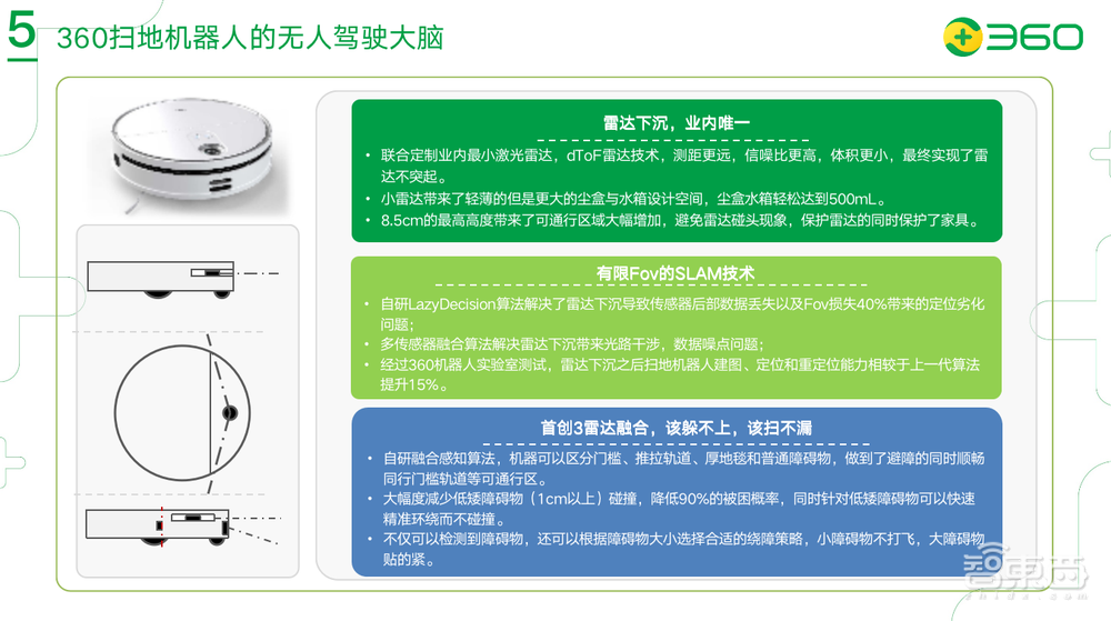 360人工智能研究院潘俊威：扫地机器人走向“真香”阶段，AI成为重要创新点