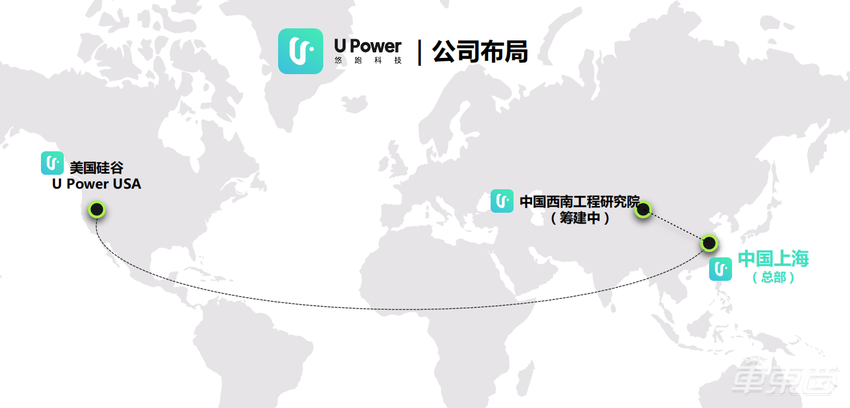 成立4个月估值10亿，地平线余凯参与投资，这家车企要砸掉造车门槛