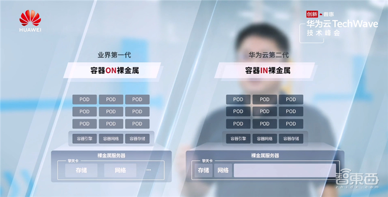 华为推新基建七大新品！政企应用一张网，建100个智能工厂