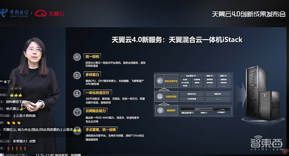 天翼云推出七大云服务新品:混合云一体机、裸金属云、云电脑等