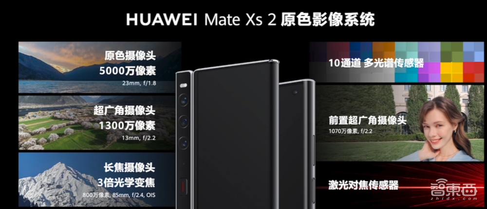 刚刚,华为发9999元折叠屏机皇,除了芯片,都是最强