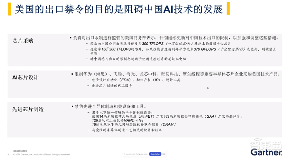对话Gartner研究副总裁盛陵海:突破AI芯片限制,中国企业的难点与机会