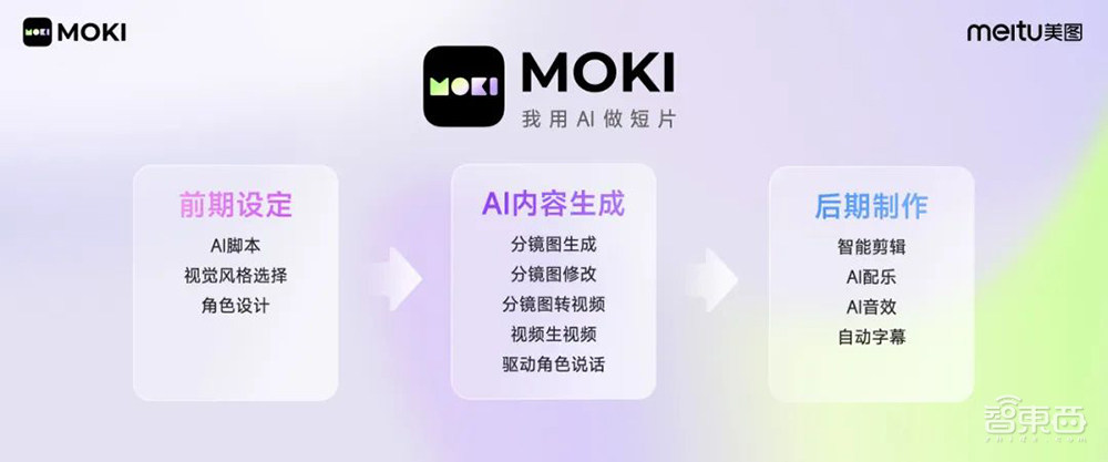 能落地的AI视频产品来了!分分钟创作AI短片,自带配音和音效,美图奇想大模型V5发布