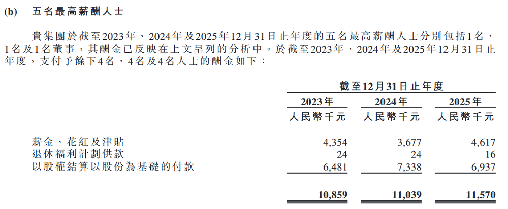 全国第二!安徽显示驱动芯片封测龙头赴港上市