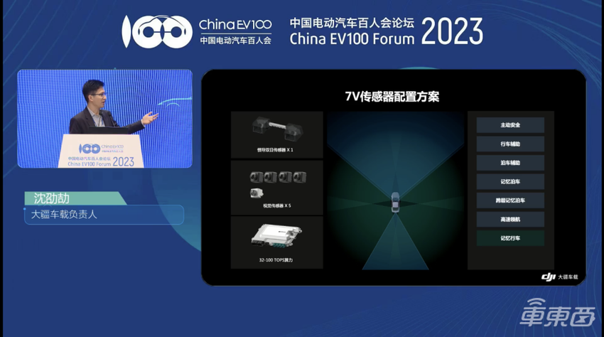 重磅！大疆公布千元级智驾方案，仅用摄像头搞定城市L2