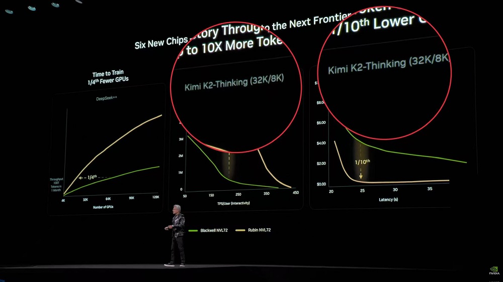 20天估值暴涨34亿！北京AI独角兽曝新融资