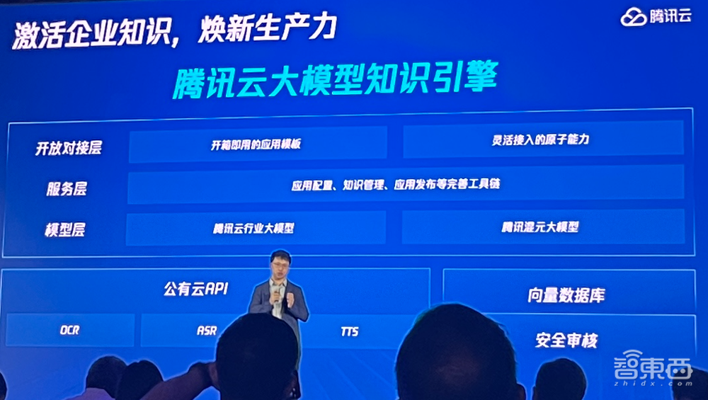 腾讯混元大模型升级!性能提升50%,可生成16s视频,大模型App月底见