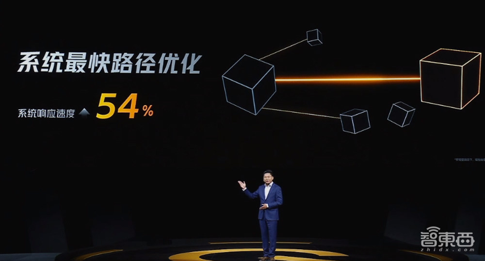 游戏手机揭幕战！iQOO 7能否顶住“火龙888”？安兔兔1W分险胜小米