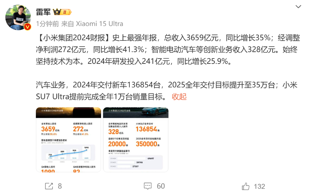 卢伟冰:小米汽车不设盈利时间表,2027年正式出海