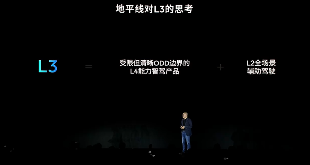 地平线CEO余凯：L2是L3的基础，5000TOPS算力才能实现L5