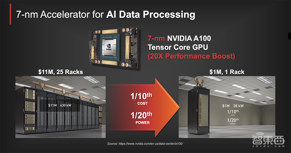 台积电3nm进度超前背后!关键突破性技术揭秘