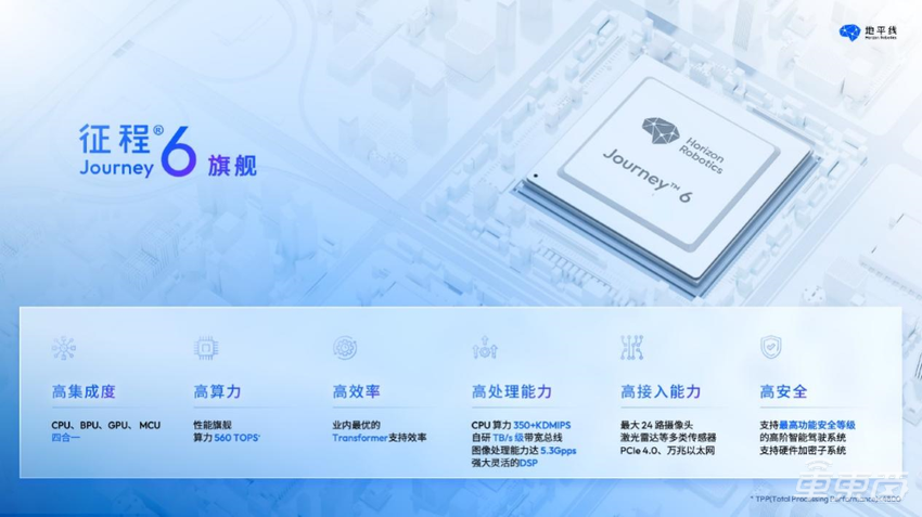 地平线征程6明年四月发布量产,支持覆盖全阶智驾场景