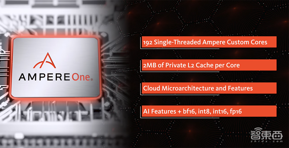 明年推出256核3nm CPU!Ampere公布未来路线图,用CPU加速AI计算