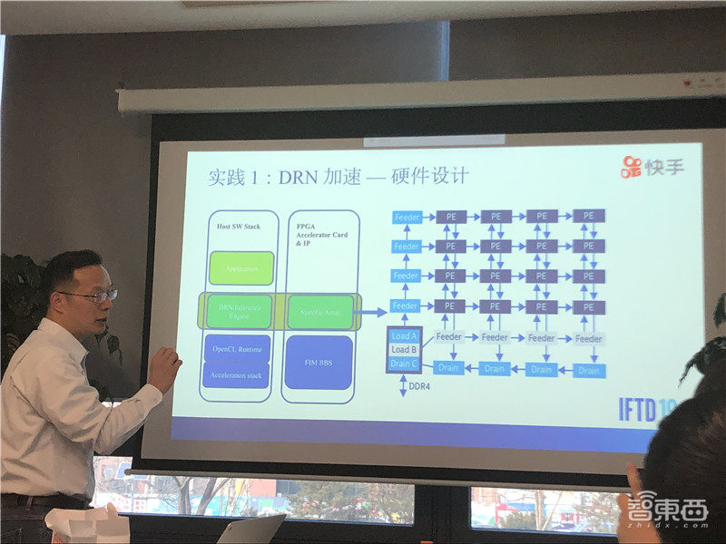 日播放量200亿，快手背后的AI异构计算技术解密