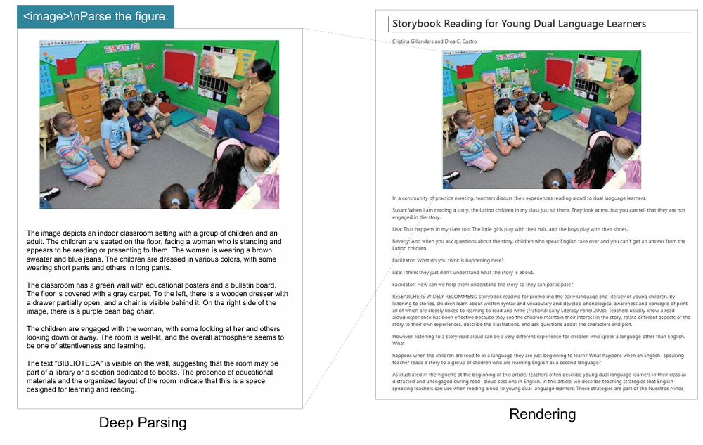 刚刚,DeepSeek重要突破!大模型上下文紧箍咒打破